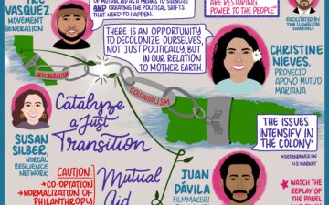 The Response Film Panel Sketchnote