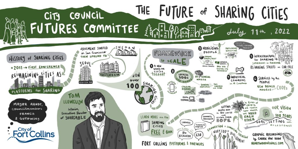 "Sharing Cities" presentation delivered to City of Fort Collins by Tom Llewellyn