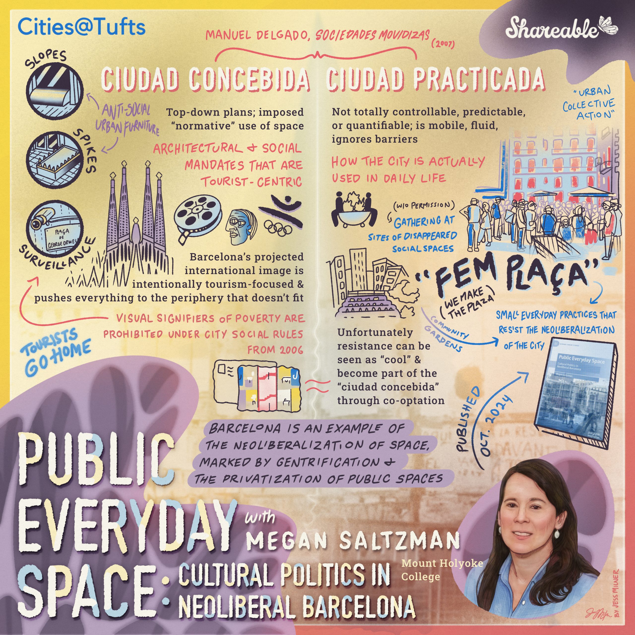 Illustrated graphic of Megan Saltzman's talk