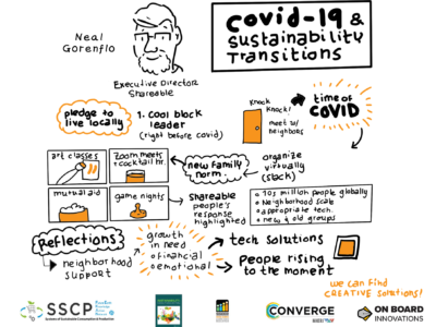 Sharing, mutual aid, and sustainability transitions